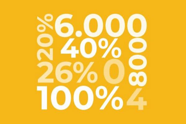 Figures that speak